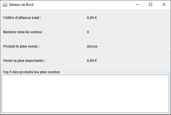 Sales Dashboard
